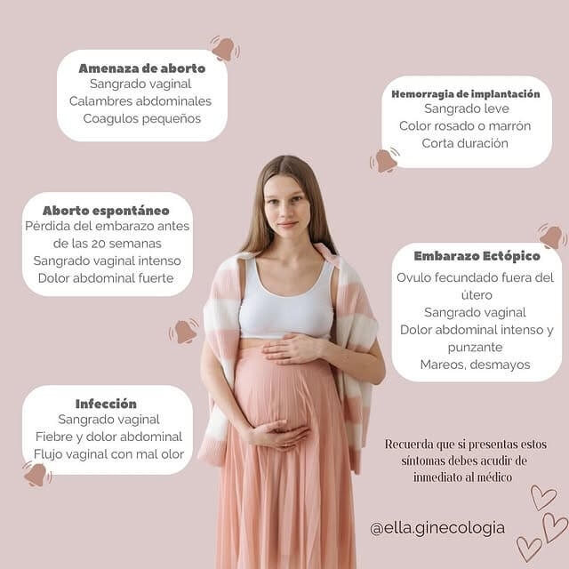 Ginecologìa _ Serova _ Tatiana Tapia Gómez _ Jhozaya _ Clinicasa _ Loja-Ecuador Ginecologìa _ Serova _ Tatiana Tapia Gómez _ Jhozaya _ Clinicasa _ Loja-Ecuador